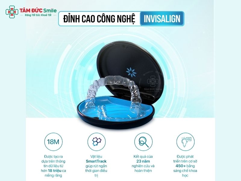 nieng-rang-invisalign-tai-tphcm-1
