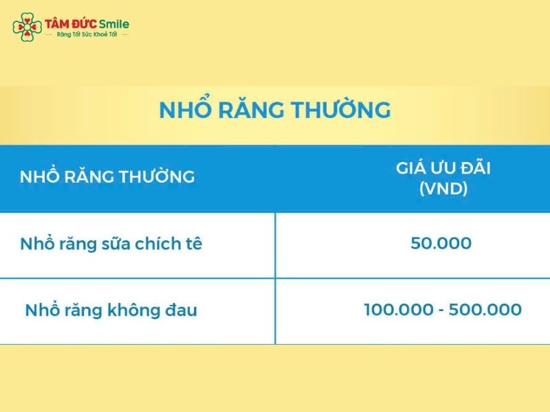 nho-rang-cam-4