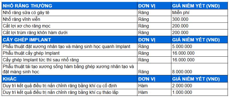 nha-khoa-tam-duc-smile-binh-thanh-14