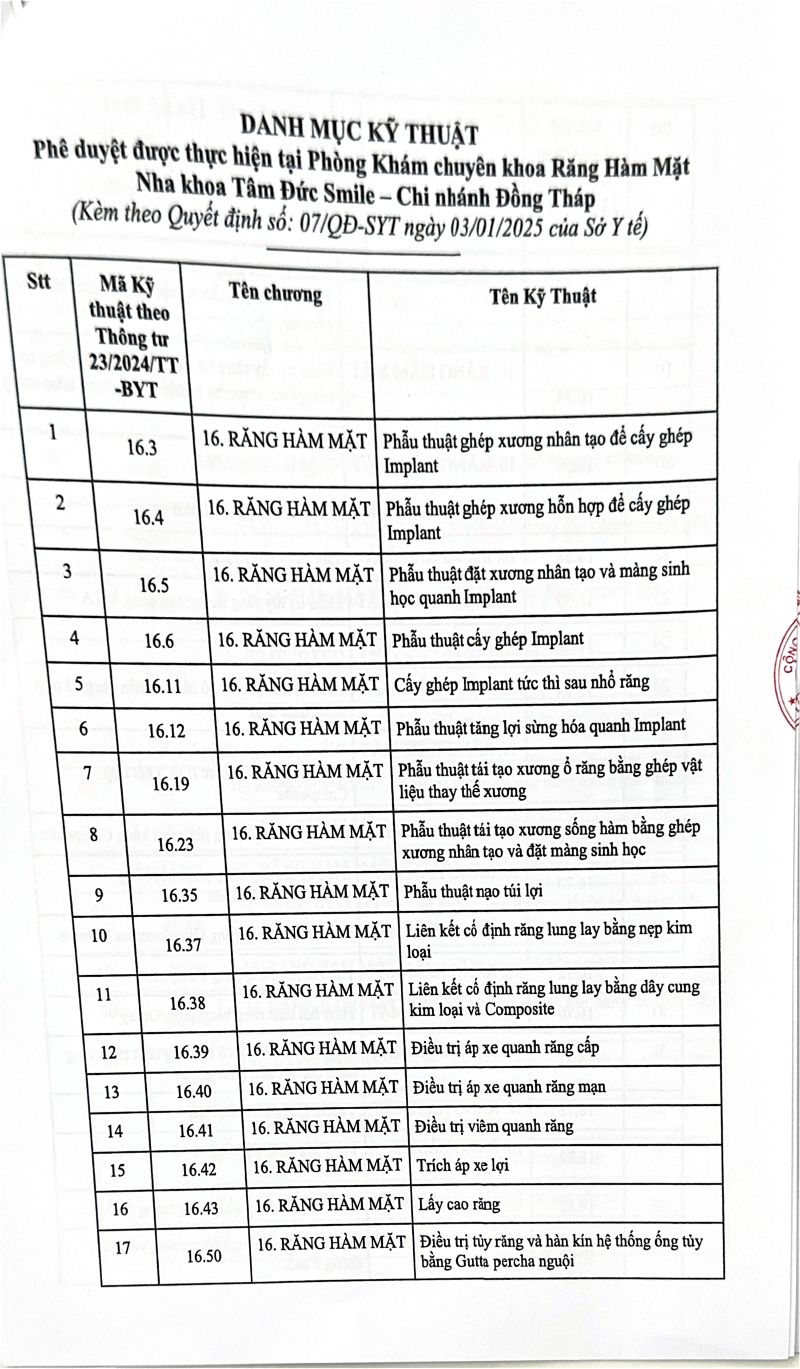 nha-khoa-tam-duc-smile-dong-thap-4