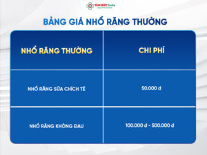 gia-nho-rang-sau-1