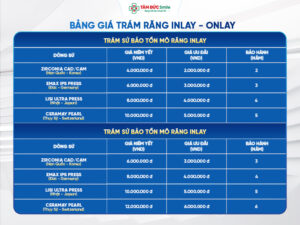 tram-rang-inlay-onlay-gia-bao-nhieu-1