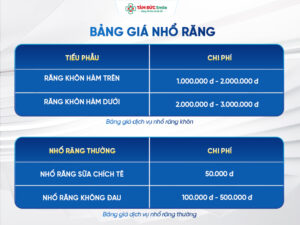nho-rang-het-bao-nhieu-tien-182-1