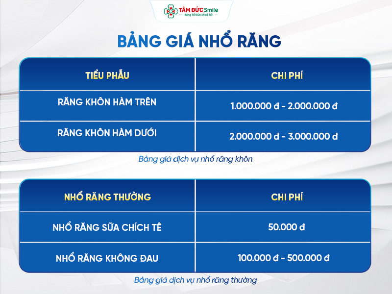 nho-rang-het-bao-nhieu-tien-182-1