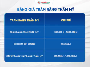chi-phi-tram-rang-het-bao-nhieu-tien-325-1