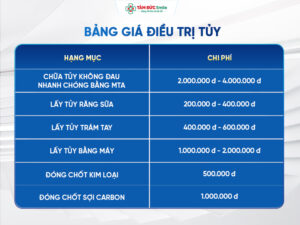 chua-tuy-rang-bi-sau-gia-bao-nhieu-tien-hien-nay-905-1