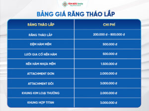 lam-ham-gia-thao-lap-gia-bao-nhieu-tien-bang-gia-cap-nhat-moi-nhat-2018-341-1