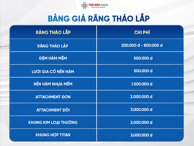 lam-ham-gia-thao-lap-gia-bao-nhieu-tien-bang-gia-cap-nhat-moi-nhat-2018-341-1