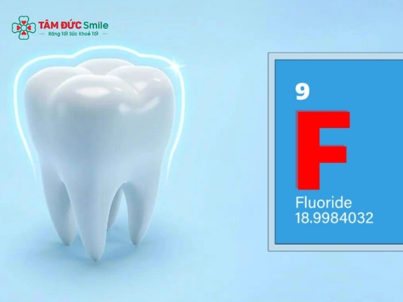 Fluoride là gì? Tác dụng chống ABC88 com đăng nhập, bảo vệ men răng hiệu quả